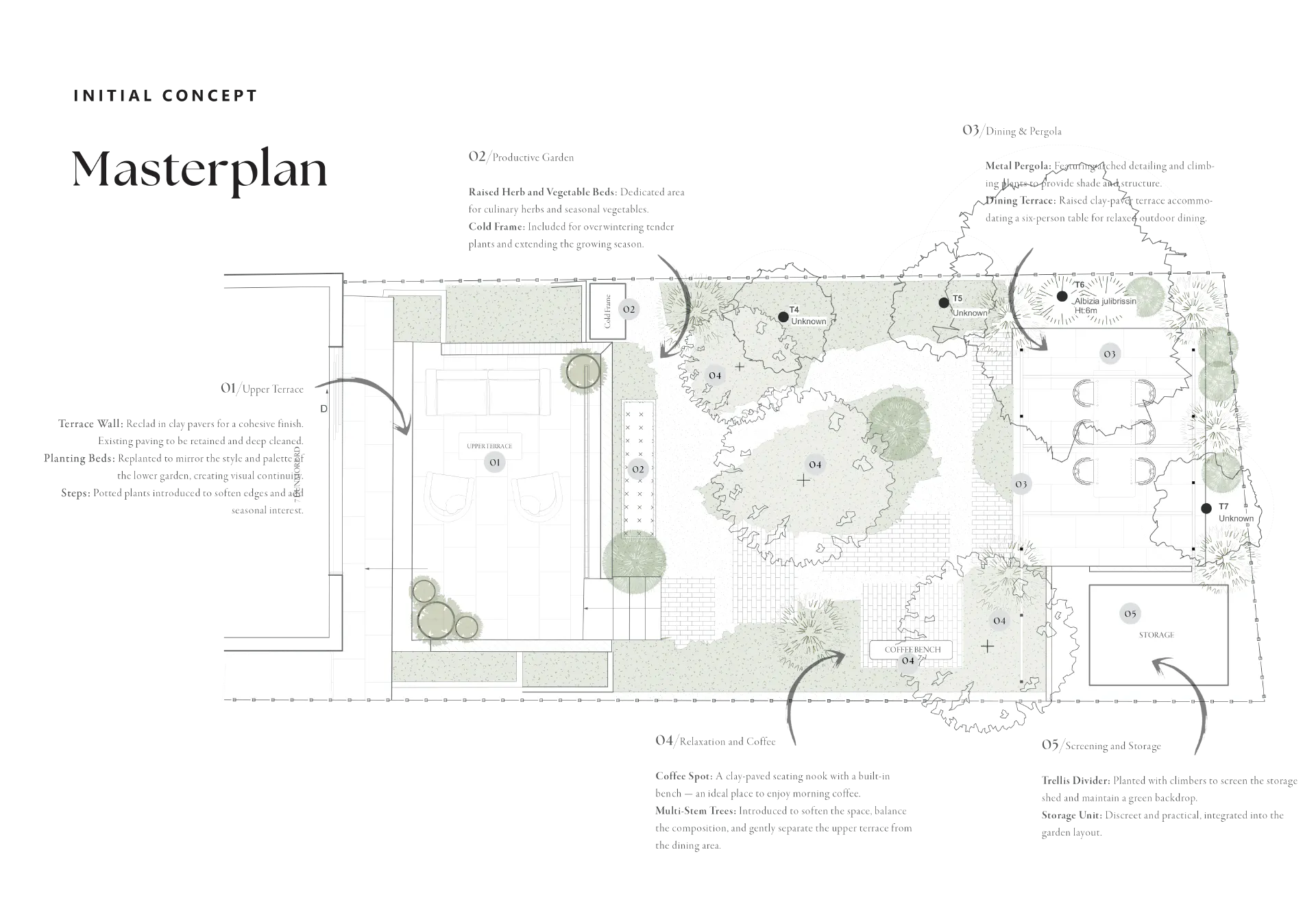 Masterplan of the Wimbledon Garden, with numbered areas from the upper terrace to the dining pergola